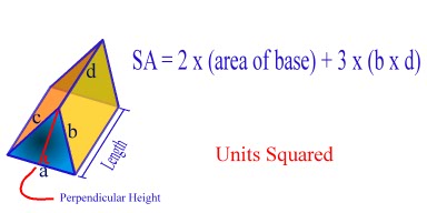 isosceles triangular prism surface area formula