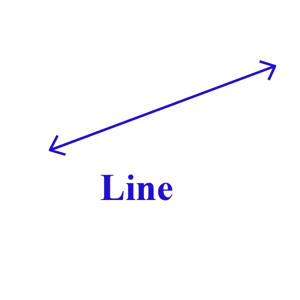 geometry line