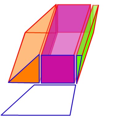 parallelogram shaped things
