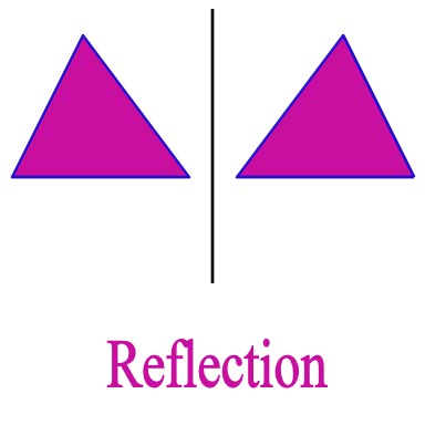 diagonal line of reflection